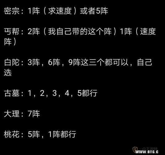 神雕侠侣2手游深度攻略，掌握阵法秘籍与精准克制之道