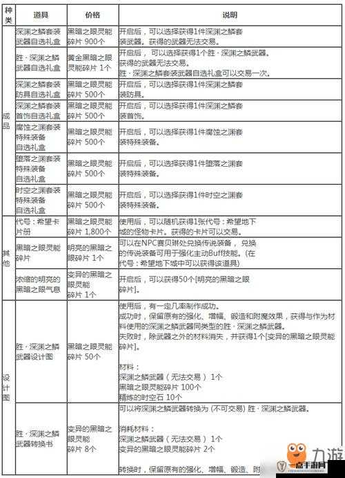 索尼克CD绿山地图全面解析，深度玩法攻略与高效通关教学指南