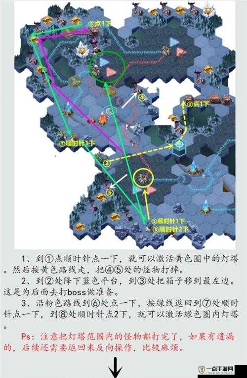 剑与远征黑鞘森林新奇境攻略，高效资源管理下的路线选择与阵容推荐