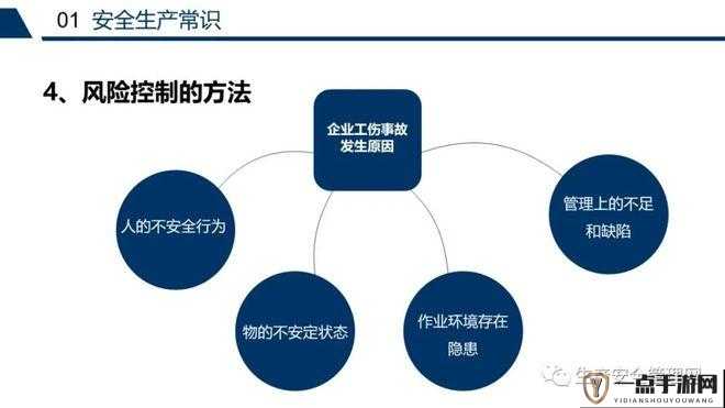 78M.PPT ：详细解读与深入分析的重要资料展示